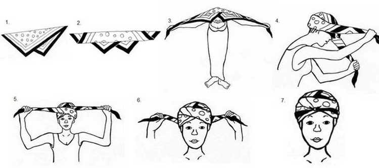 Как сделать чалму своими руками
