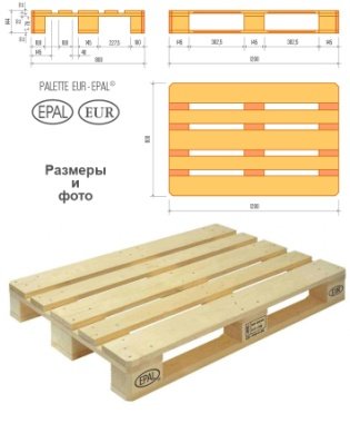 Евро паллеты с клеймом EUR, EPAL