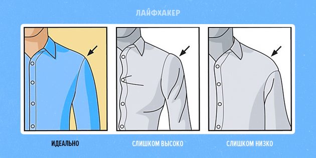 как подобрать рубашку: плечевой шов