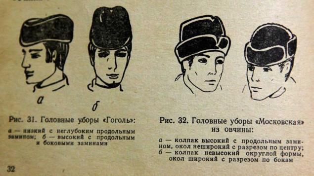 Классификация меховых головных уборов, фото № 3