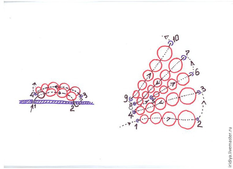 Мастер-класс: вышивка платья бисером. Часть вторая: подготовка рисунка, виды швов, фото № 15