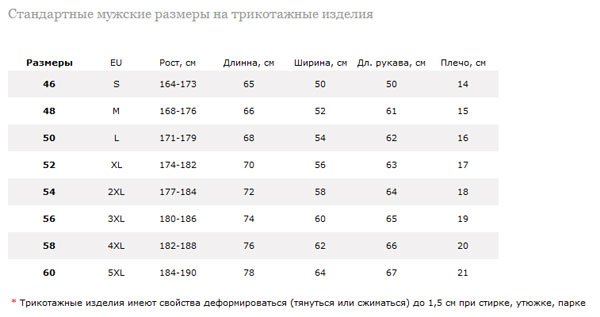 Снятие мерок и таблица размеров для вязания свитера., фото № 3