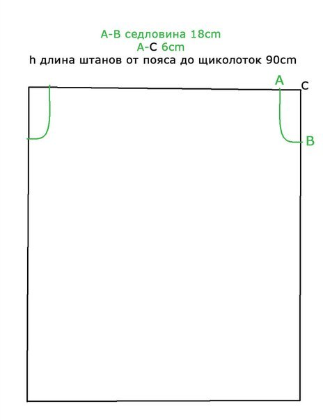 Шьем шаровары из вискозы с кокеткой из хлопка, фото № 2