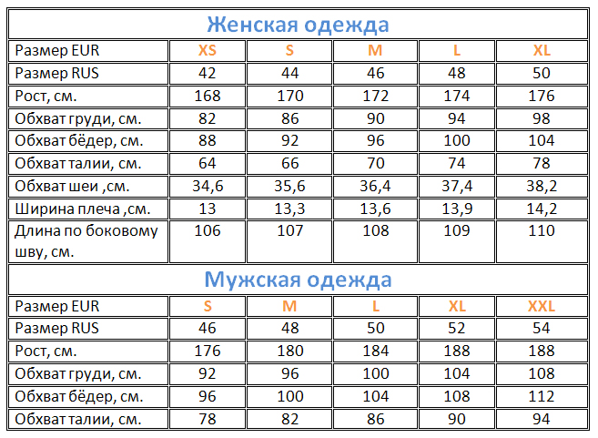 Как определить размер детской одежды., фото № 7