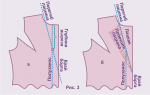 b_150_200_16777215_0___images_stories_gorloviny-proymy-borta_izmenit-gorlovinu3.png