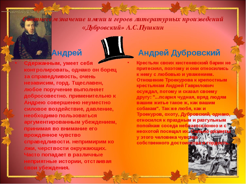 Произведения имен. Имена в литературных произведениях. Имена героев из литературных произведений. Известные герои литературы. Литературные герои известные люди с именем.