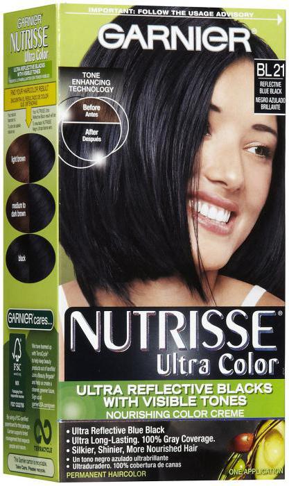 палитра черных красок для волос