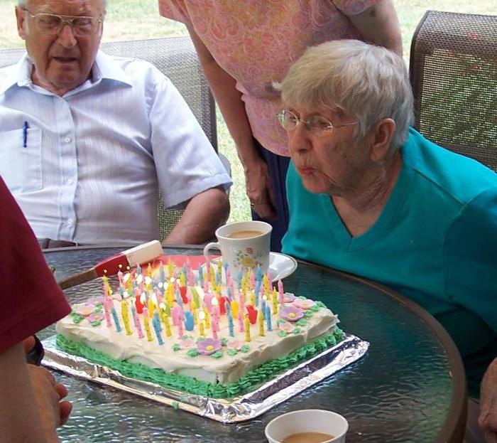 сценарий на день рождения бабушке от внучки