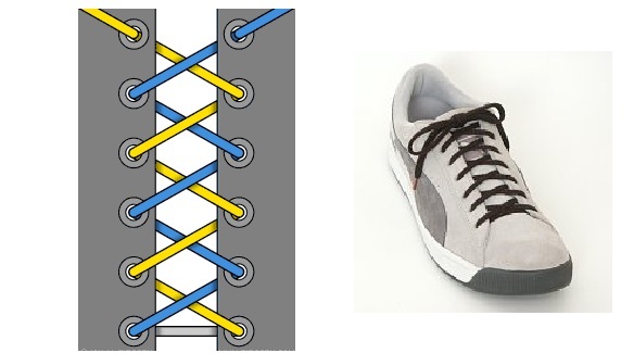 "зигзаг" - стандартный способ шнуровки обуви