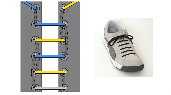 "ровный" способ шнуровки