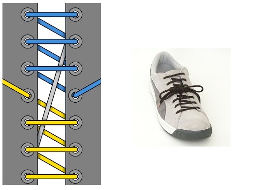 Шнуровка кроссовок с 7 дырками
