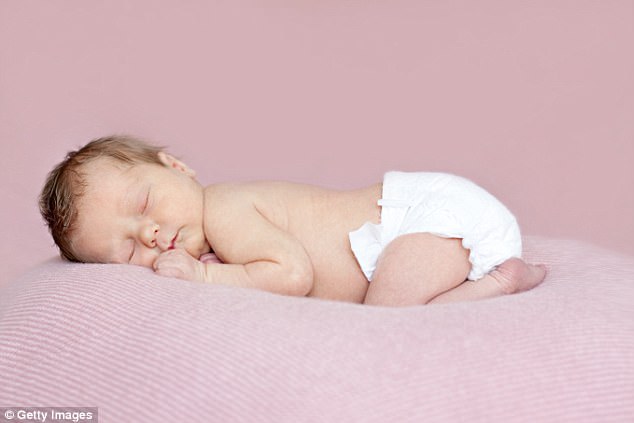 Sofia is the most popular name for baby girls in eight countries according to research by babynamewizard.com (stock image)