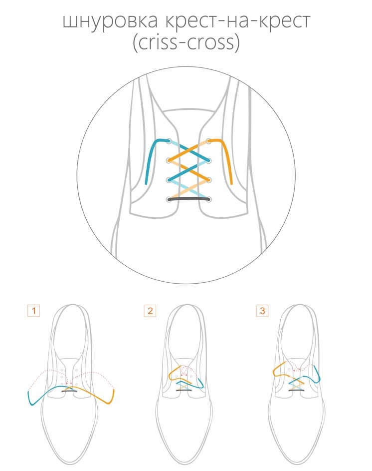 шнуровка крест-накрест