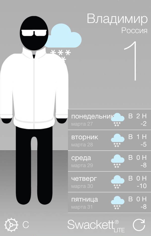 Swackett