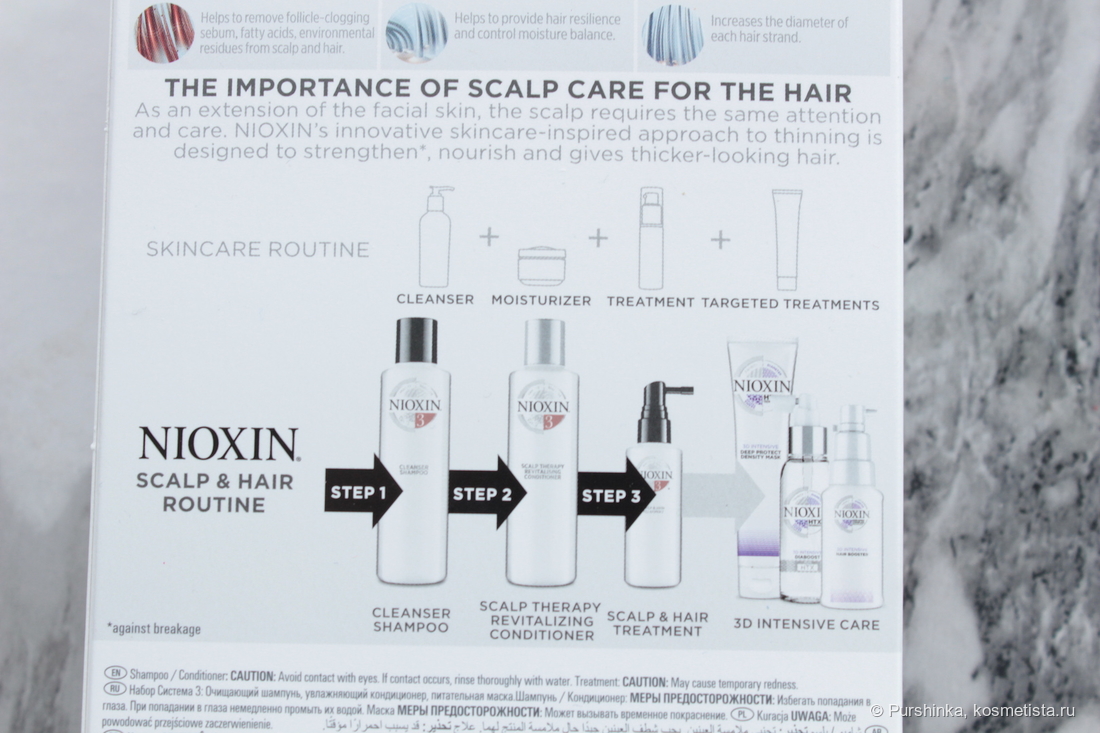 Nioxin System 3