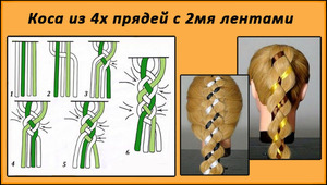 Особенности плетения кос