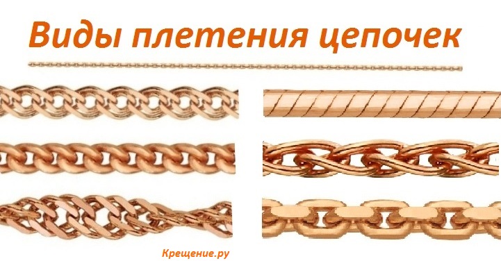 Самые популярные виды плетения золотых цепочек