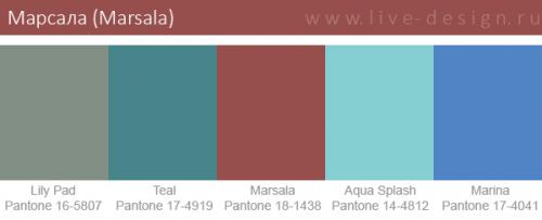 Цвет марсала в интерьере. Марсала (Marsala) – цвет года 2019 в интерьере. Фото и сочетание цветов