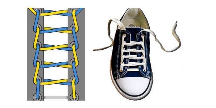 Шнуровка кроссовок с 6 дырками