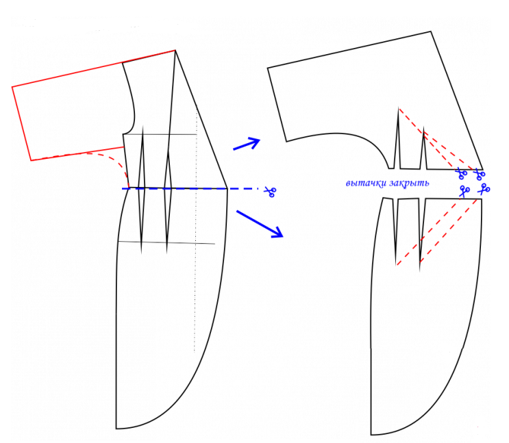 Выкройка3
