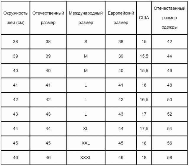 Как определить размер одежды для мужчин?