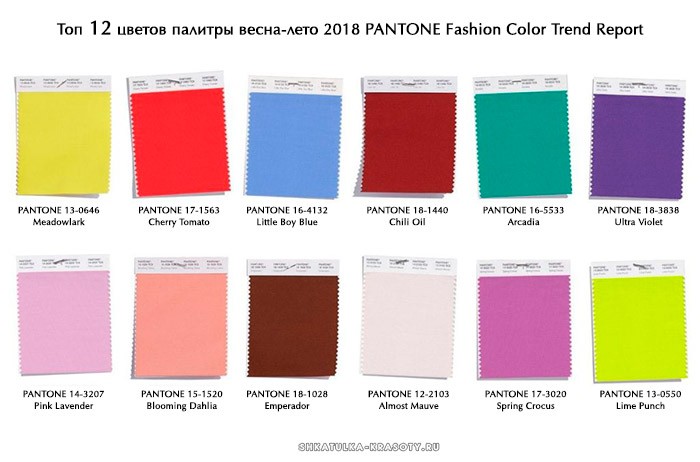 палитра модных цветов весна лето 2018 по версии Пантон