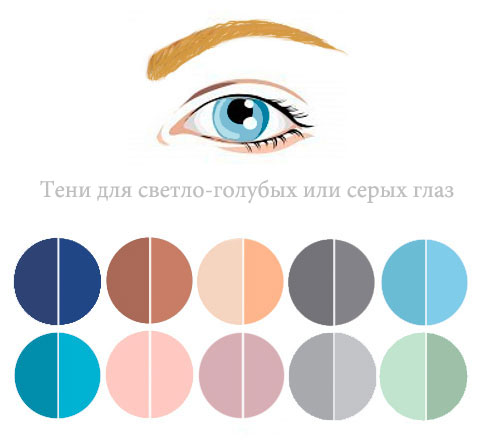 Палитра для светло-голубых или серых глаз