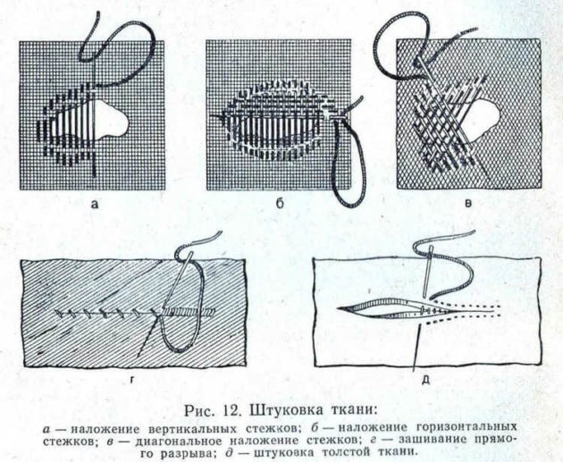 нанести стежки на дырку