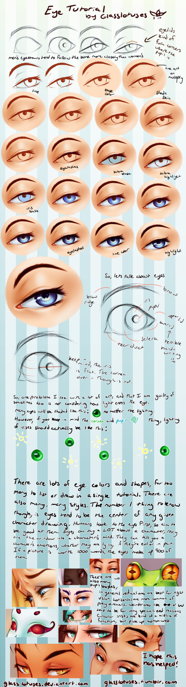 How-to-paint-an-eye-Amazing-Tutorials