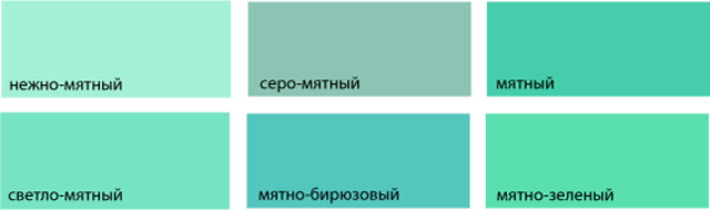 Палитра мятных оттенков в одежде