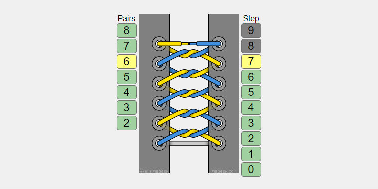 Схема шнуровки с узлами.