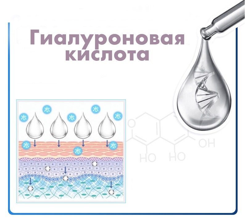 Гиалуроновая кислота - применение в косметологии и медицине