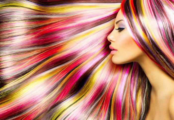 Chi ionic краска для волос