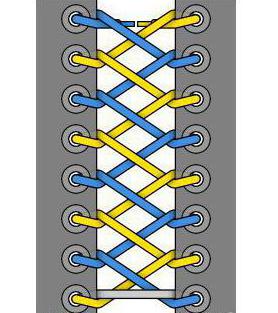 как правильно завязывать шнурки чтобы не развязывались